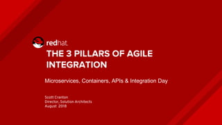 Scott Cranton
Director, Solution Architects
August 2018
Microservices, Containers, APIs & Integration Day
 