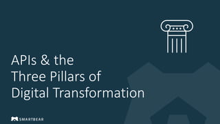 1
APIs & the
Three Pillars of
Digital Transformation
 