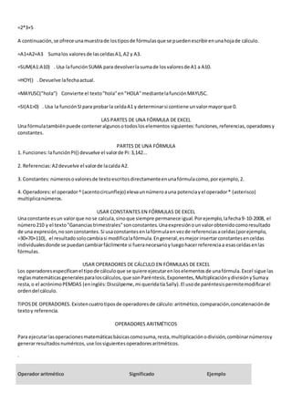 =2*3+5
A continuación,se ofrece unamuestrade lostiposde fórmulasque se puedenescribirenunahojade cálculo.
=A1+A2+A3 Sumalos valoresde lasceldasA1,A2 y A3.
=SUM(A1:A10) . Usa lafunciónSUMA para devolverlasumade losvaloresde A1 a A10.
=HOY() . Devuelve lafechaactual.
=MAYUSC("hola") Convierte el texto"hola"en"HOLA"mediantelafunciónMAYUSC.
=SI(A1>0) . Usa la funciónSIpara probarla celdaA1 y determinarsi contiene unvalormayorque 0.
LAS PARTES DE UNA FÓRMULA DE EXCEL
Una fórmulatambiénpuede conteneralgunosotodosloselementos siguientes:funciones,referencias,operadoresy
constantes.
PARTES DE UNA FÓRMULA
1. Funciones:lafunciónPI() devuelve el valorde Pi:3,142...
2. Referencias:A2devuelve el valorde lacalda A2.
3. Constantes:númerosovaloresde textoescritosdirectamenteenunafórmulacomo,porejemplo,2.
4. Operadores:el operador^ (acentocircunflejo) elevaunnúmeroauna potenciayel operador* (asterisco)
multiplicanúmeros.
USAR CONSTANTES EN FÓRMULAS DE EXCEL
Una constante esun valorque no se calcula,sinoque siempre permanece igual.Porejemplo,lafecha9-10-2008, el
número210 y el texto"Gananciastrimestrales"sonconstantes.Unaexpresiónounvalorobtenidocomoresultado
de una expresión,nosonconstantes.Si usaconstantesenlafórmulaenvezde referenciasaceldas(porejemplo,
=30+70+110), el resultadosolocambiasi modificalafórmula.Engeneral,esmejorinsertarconstantesenceldas
individualesdonde se puedancambiarfácilmente si fueranecesarioyluegohacerreferenciaa esasceldasenlas
fórmulas.
USAR OPERADORES DE CÁLCULO EN FÓRMULAS DE EXCEL
Los operadoresespecificanel tipode cálculoque se quiere ejecutarenloselementosde unafórmula.Excel sigue las
reglasmatemáticasgeneralesparaloscálculos,que sonParéntesis,Exponentes,MultiplicaciónydivisiónySumay
resta,o el acrónimoPEMDAS (eninglés:Discúlpeme,mi queridatíaSally).El usode paréntesispermitemodificarel
ordendel cálculo.
TIPOSDE OPERADORES.Existencuatrotiposde operadoresde cálculo:aritmético,comparación,concatenaciónde
textoy referencia.
OPERADORES ARITMÉTICOS
Para ejecutarlasoperacionesmatemáticasbásicascomosuma,resta,multiplicaciónodivisión,combinarnúmerosy
generarresultadosnuméricos,use lossiguientesoperadoresaritméticos.
.
Operador aritmético Significado Ejemplo
 