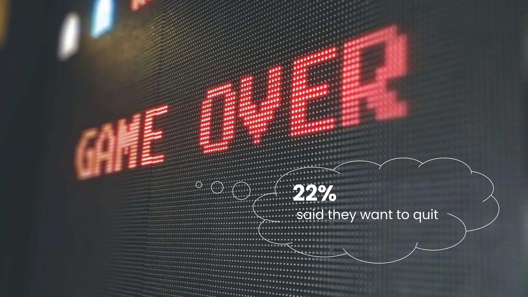 chronosphere.io
22%
said they want to quit
 