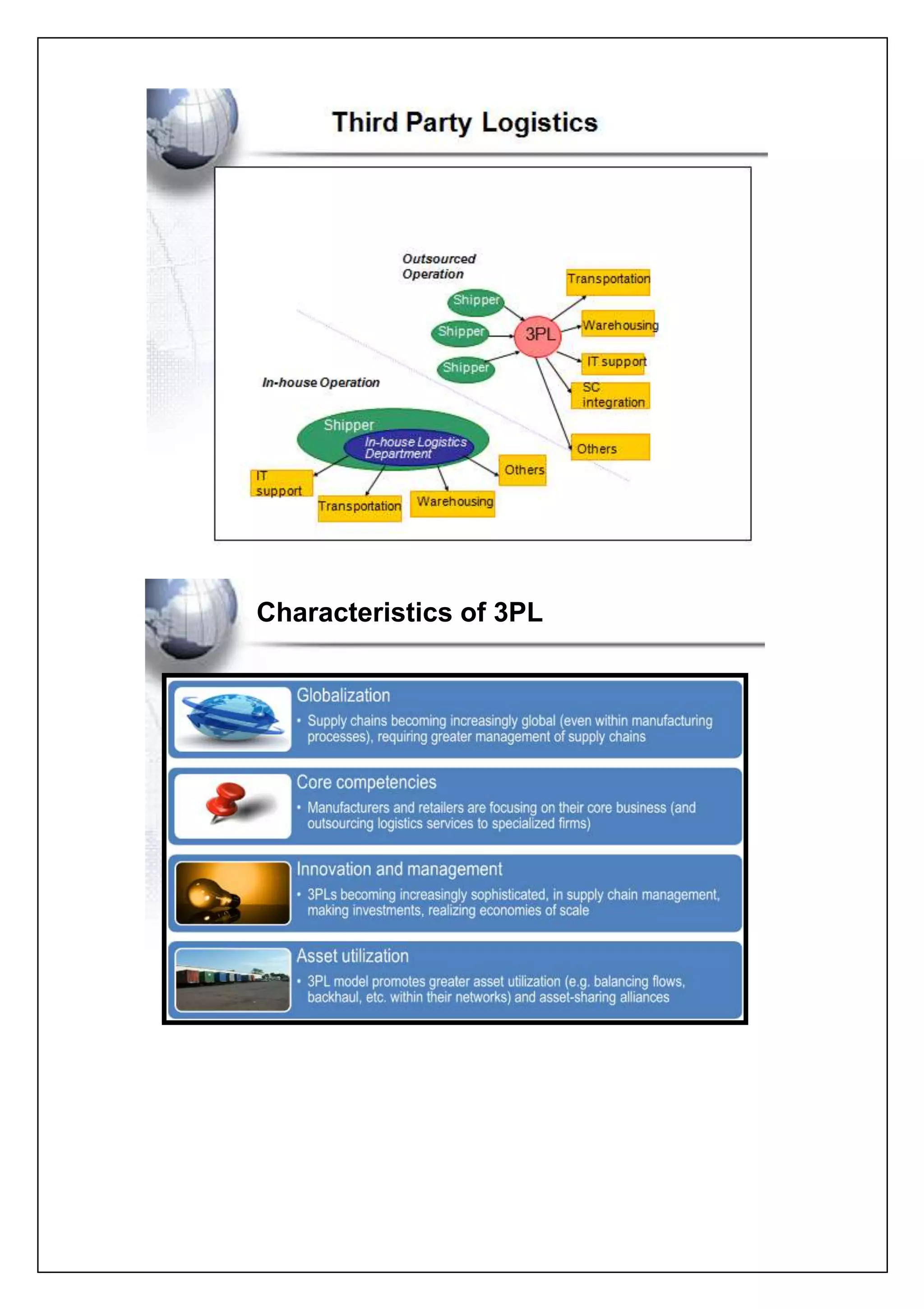 Characteristics of 3PL 
 