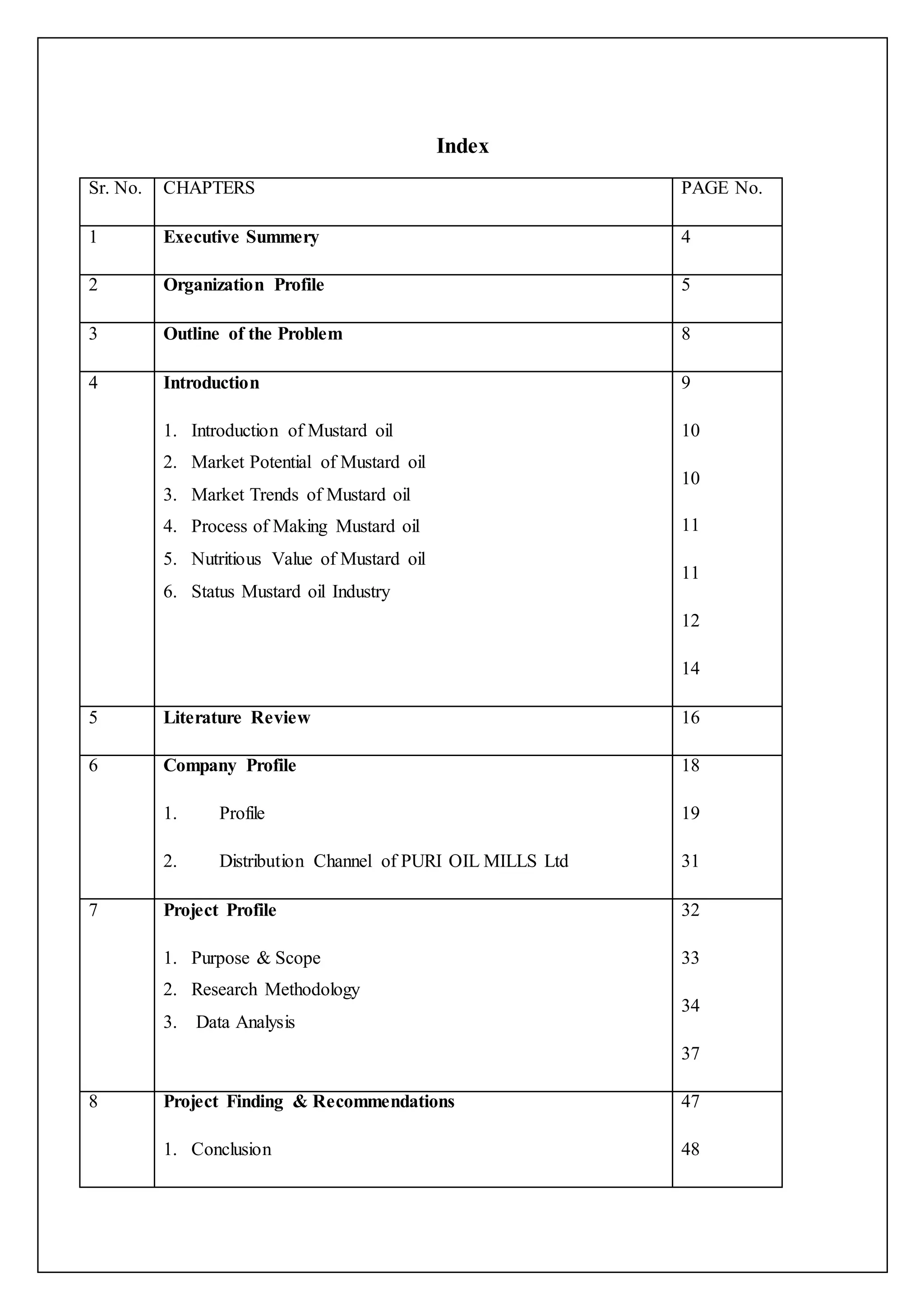 Index 
Sr. No. CHAPTERS PAGE No. 
1 Executive Summery 4 
2 Organization Profile 5 
3 Outline of the Problem 8 
4 Introduction 
1. Introduction of Mustard oil 
2. Market Potential of Mustard oil 
3. Market Trends of Mustard oil 
4. Process of Making Mustard oil 
5. Nutritious Value of Mustard oil 
6. Status Mustard oil Industry 
9 
10 
10 
11 
11 
12 
14 
5 Literature Review 16 
6 Company Profile 
1. Profile 
2. Distribution Channel of PURI OIL MILLS Ltd 
18 
19 
31 
7 Project Profile 
1. Purpose & Scope 
2. Research Methodology 
3. Data Analysis 
32 
33 
34 
37 
8 Project Finding & Recommendations 
1. Conclusion 
47 
48 
 