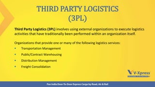Thrid Party Logistics | PPT