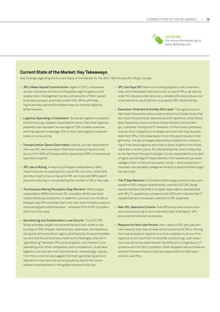 Current state of the 3pl market

Go online
For more information go to
www.3plstudy.com

Current State of the Market: Key Takeaways
Key findings regarding the Current State of the Market for the 2012 16th Annual 3PL Study include:
–– 3PLs Make Valued Contributions: Again in 2012, companies
across industries and around the globe regard logistics and
supply chain management as key components of their overall
business success, and many credit their 3PLs with helping to provide new and innovative ways to improve logistics
effectiveness.
–– Logistics Spending is Consistent: Across all regions included in
the 2012 survey, shipper respondents report that total logistics
expenditures represent an average of 12% of sales revenues,
and they spend on average 42% of their total logistics expenditures on outsourcing.
–– Transportation Spend Dominates: Overall, survey respondents
who use 3PL services report that their outsourcing activities
account for 56% of transportation spend and 39% of warehouse
operations spend.
–– 3PL Use is Rising: A majority of shipper respondents, 64%,
report they are increasing their use of 3PL services, while 24%
are returning to insourcing some 3PL services and 58% report
they are reducing or consolidating the number of 3PLs they use.
–– The Success Rating Perception Gap Remains: Most shipper
respondents (88%) and most 3PL providers (94%) view their
relationships as successful. In addition, just over two-thirds of
shippers say 3PLs provide them with new and innovative ways to
improve logistics effectiveness – whereas 91% of 3PL providers
feel this is the case.
–– Gainsharing and Collaboration Lose Ground: The 2012 3PL
Study provides insight into several factors that relate to the
success of 3PL-shipper relationships: openness, transparency,
and good communication; agility and flexibility to accommodate
current and future business needs and challenges; interest in
“gainsharing” between 3PLs and shippers; and interest in collaborating with other companies, even competitors, to achieve
logistics cost and service improvements. Interestingly, results
from the current study suggest that both gainsharing and collaboration may have lost some popularity due to the recent
modest improvements in the global economic picture.

–– 3PL Use Pays Off: Metrics including logistics cost, inventory
cost, and fixed asset reductions due to use of 3PLs, as well as
order fill rate and order accuracy, validate the cost and service
improvements resulting from successful 3PL relationships.
–– Execution-Oriented Activities Still Lead: The logistics activities most frequently outsourced continue to include those that
are more transactional, operational and repetitive, while those
less frequently outsourced are those that are more strategic, customer-facing and IT-intensive. In the future customers
may be more receptive to strategic services that may be available from 3PLs. One observation from this year’s study is that
generally, the percentages reported by shippers for outsourcing of individual logistics activities is down slightly from those
reported in recent years. As indicated earlier, this is likely due
to the fact that this year’s shipper survey respondents included
a higher percentage of respondents in the lowest annual sales
category than in the previous year’s study – and companies in
the lower annual sales categories tend to outsource fewer logistics services.
–– The IT Gap Remains: Information technology remains a key component of 3PL-shipper relationships, and the 2012 3PL Study
results indicate that 54% of shipper respondents are satisfied
with 3PL IT capabilities compared with 93% who indicate that IT
capabilities are a necessary element of 3PL expertise.
–– New 3PL Selection Criteria: Fuel efficiency and carbon emissions are becoming a more important part of shippers’ 3PL
procurement decision processes.
–– Reasons for Non-Use Persist: Non-users of 3PL services provide reasons why they choose not to outsource to 3PLs. Among
the most prevalent: logistics is a core competency at our firm;
logistics is too important to consider outsourcing; cost reductions would not be experienced; too difficult to integrate our IT
systems with the 3PLs’ systems. Other shippers tell us these are
some of the same factors that are responsible for their decisions to use 3PLs.

13

 