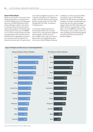 16

2012 16th annual THIRD-PARTY LOGISTICS study

Case in Point: Brazil
Brazil is representative of the risk/reward
challenges posed by an emerging economy. Brazil will play host to two mega sporting events, the FIFA World Cup in 2014
and the Olympics in 2016, events which
are driving a large-scale infrastructural
improvement program. The Brazilian government plans to invest up to US $880B
in an economic stimulus program by 2014
to propel growth, with a portion of those
funds devoted to upgrading its infrastructure, primarily roads and railways, but
also ports and waterways. The government

and Honda, as well as international 3PLs,
according to a story in DC Velocity. Fast
growth in the 3PL market has enabled the
emergence of modern, specially built warehouses that meet the needs of multiple
shippers. More than 90% of Brazilian companies outsource transportation, according to a survey by BDP International, while
75% outsource other activities, such as customs expediting and warehousing. Quality
of service has become a key metric for
Brazilian shippers.

is also offering eligible corporations a 75%
corporate tax reduction on “exploration
profits” until 2013. Brazil’s gross domestic
product average growth rate from 1991
through 2011 was 3.26%, according to
Trading Economics.
A critical step in Brazil’s growth was
the formation of Mercosur, the South
American free trade agreement. Regional
growth together with the tax incentives available in free trade zones such as
Manaus have attracted global manufacturers such as Sony, Whirlpool, Samsung

Figure 10: Shippers and 3PLs Concur on Top Emerging Markets

Shippers Based in Mature Markets

3PLs Based in Mature Markets

China

77%

India

63%

China

80%

India

61%

60%

Brazil

56%

Mexico

Mexico

55%

Brazil

Russia

47%

Turkey

44%

South Africa

41%

Indonesia

39%

Vietnam

Philippines

37%

34%

56%

Indonesia

41%

Vietnam

41%

South Africa

41%

Turkey

40%

Russia

39%

Philippines

37%

Other

30%

Colombia

27%

Egypt

29%

Egypt

26%

Colombia

28%

Other

Source: 2012 16th Annual Third-Party Logistics Study

22%

 