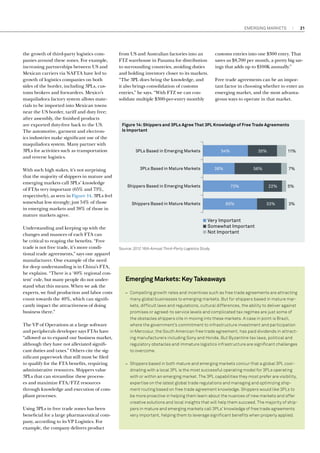 21

Emerging Markets

the growth of third-party logistics companies around these zones. For example,
increasing partnerships between US and
Mexican carriers via NAFTA have led to
growth of logistics companies on both
sides of the border, including 3PLs, customs brokers and forwarders. Mexico’s
maquiladora factory system allows materials to be imported into Mexican towns
near the US border, tariff and duty free;
after assembly, the finished products
are exported duty-free back to the US.
The automotive, garment and electronics industries make significant use of the
maquiladora system. Many partner with
3PLs for activities such as transportation
and reverse logistics.
With such high stakes, it’s not surprising
that the majority of shippers in mature and
emerging markets call 3PLs’ knowledge
of FTAs very important (65% and 73%,
respectively), as seen in Figure 14. 3PLs feel
somewhat less strongly; just 54% of those
in emerging markets and 38% of those in
mature markets agree.
Understanding and keeping up with the
changes and nuances of each FTA can
be critical to reaping the benefits. “Free
trade is not free trade, it’s more conditional trade agreements,” says one apparel
manufacturer. One example of the need
for deep understanding is in China’s FTA,
he explains. “There is a ‘40% regional content’ rule, but many people do not understand what this means. When we ask the
experts, we find production and labor costs
count towards the 40%, which can significantly impact the attractiveness of doing
business there.”
The VP of Operations at a large software
and peripherals developer says FTAs have
“allowed us to expand our business market,
although they have not alleviated significant duties and taxes.” Others cite the significant paperwork that still must be filed
to qualify for the FTA benefits, requiring
administrative resources. Shippers value
3PLs that can streamline these processes and maximize FTA/FTZ resources
through knowledge and execution of compliant processes.
Using 3PLs in free trade zones has been
beneficial for a large pharmaceutical company, according to its VP Logistics. For
example, the company delivers product

from US and Australian factories into an
FTZ warehouse in Panama for distribution
to surrounding countries, avoiding duties
and holding inventory closer to its markets.
“The 3PL does bring the knowledge, and
it also brings consolidation of customs
entries,” he says. “With FTZ we can consolidate multiple $300-per-entry monthly

customs entries into one $300 entry. That
saves us $8,700 per month, a pretty big savings that adds up to $100K annually.”
Free trade agreements can be an important factor in choosing whether to enter an
emerging market, and the most advantageous ways to operate in that market.

Figure 14: Shippers and 3PLs Agree That 3PL Knowledge of Free Trade Agreements
Is Important

3PLs Based in Emerging Markets

54%

3PLs Based in Mature Markets

35%

56%

38%

Shippers Based in Emerging Markets

73%

Shippers Based in Mature Markets

11%

65%

7%

22%

33%

5%

3%

■ Very Important
■ Somewhat Important
■ Not Important

Source: 2012 16th Annual Third-Party Logistics Study

Emerging Markets: Key Takeaways
–– Compelling growth rates and incentives such as free trade agreements are attracting
many global businesses to emerging markets. But for shippers based in mature markets, difficult laws and regulations, cultural differences, the ability to deliver against
promises or agreed-to service levels and complicated tax regimes are just some of
the obstacles shippers cite in moving into these markets. A case in point is Brazil,
where the government’s commitment to infrastructure investment and participation
in Mercosur, the South American free trade agreement, has paid dividends in attracting manufacturers including Sony and Honda. But Byzantine tax laws, political and
regulatory obstacles and immature logistics infrastructure are significant challenges
to overcome.
–– Shippers based in both mature and emerging markets concur that a global 3PL coordinating with a local 3PL is the most successful operating model for 3PLs operating
with or within an emerging market. The 3PL capabilities they most prefer are visibility,
expertise on the latest global trade regulations and managing and optimizing shipment routing based on free trade agreement knowledge. Shippers would like 3PLs to
be more proactive in helping them learn about the nuances of new markets and offer
creative solutions and local insights that will help them succeed. The majority of shippers in mature and emerging markets call 3PLs’ knowledge of free trade agreements
very important, helping them to leverage significant benefits when properly applied.

 