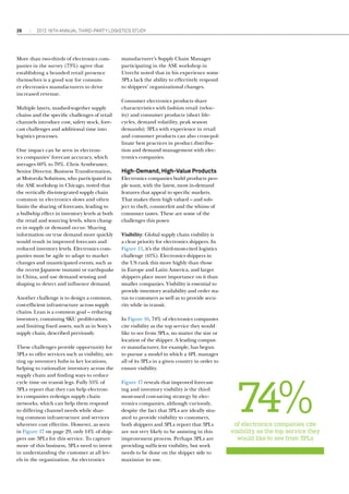 26

2012 16th annual THIRD-PARTY LOGISTICS study

More than two-thirds of electronics companies in the survey (73%) agree that
establishing a branded retail presence
themselves is a good way for consumer electronics manufacturers to drive
increased revenue.
Multiple layers, mashed-together supply
chains and the specific challenges of retail
channels introduce cost, safety stock, forecast challenges and additional time into
logistics processes.
One impact can be seen in electronics companies’ forecast accuracy, which
averages 60% to 70%. Chris Armbruster,
Senior Director, Business Transformation,
at Motorola Solutions, who participated in
the ASE workshop in Chicago, noted that
the vertically dis-integrated supply chain
common in electronics slows and often
limits the sharing of forecasts, leading to
a bullwhip effect in inventory levels at both
the retail and sourcing levels, when changes in supply or demand occur. Sharing
information on true demand more quickly
would result in improved forecasts and
reduced inventory levels. Electronics companies must be agile to adapt to market
changes and unanticipated events, such as
the recent Japanese tsunami or earthquake
in China, and use demand sensing and
shaping to detect and influence demand.
Another challenge is to design a common,
cost-efficient infrastructure across supply
chains. Lean is a common goal – reducing
inventory, containing SKU proliferation,
and limiting fixed assets, such as in Sony’s
supply chain, described previously.
These challenges provide opportunity for
3PLs to offer services such as visibility, setting up inventory hubs in key locations,
helping to rationalize inventory across the
supply chain and finding ways to reduce
cycle time on transit legs. Fully 55% of
3PLs report that they can help electronics companies redesign supply chain
networks, which can help them respond
to differing channel needs while sharing common infrastructure and services
wherever cost effective. However, as seen
in Figure 17 on page 29, only 14% of shippers use 3PLs for this service. To capture
more of this business, 3PLs need to invest
in understanding the customer at all levels in the organization. An electronics

manufacturer’s Supply Chain Manager
participating in the ASE workshop in
Utrecht noted that in his experience some
3PLs lack the ability to effectively respond
to shippers’ organizational changes.
Consumer electronics products share
characteristics with fashion retail (velocity) and consumer products (short lifecycles, demand volatility, peak season
demands); 3PLs with experience in retail
and consumer products can also cross-pollinate best practices in product distribution and demand management with electronics companies.

High-Demand, High-Value Products
Electronics companies build products people want, with the latest, most in-demand
features that appeal to specific markets.
That makes them high valued – and subject to theft, counterfeit and the whims of
consumer tastes. These are some of the
challenges this poses:
Visibility: Global supply chain visibility is
a clear priority for electronics shippers. In
Figure 15, it’s the third-most-cited logistics
challenge (41%). Electronics shippers in
the US rank this more highly than those
in Europe and Latin America, and larger
shippers place more importance on it than
smaller companies. Visibility is essential to
provide inventory availability and order status to customers as well as to provide security while in transit.
In Figure 16, 74% of electronics companies
cite visibility as the top service they would
like to see from 3PLs, no matter the size or
location of the shipper. A leading computer manufacturer, for example, has begun
to pursue a model in which a 4PL manages
all of its 3PLs in a given country in order to
ensure visibility.
Figure 17 reveals that improved forecasting and inventory visibility is the third
most-used cost-saving strategy by electronics companies, although curiously,
despite the fact that 3PLs are ideally situated to provide visibility to customers,
both shippers and 3PLs report that 3PLs
are not very likely to be assisting in this
improvement process. Perhaps 3PLs are
providing sufficient visibility, but work
needs to be done on the shipper side to
maximize its use.

74%

of electronics companies cite
visibility as the top service they
would like to see from 3PLs

 
