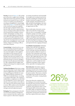 28

2012 16th annual THIRD-PARTY LOGISTICS study

Security: As seen in Figure 15, 35% of shippers call security a supply chain challenge;
while theft of electronics goods has steadily
declined over the past five years, it still represents 1 in 5 thefts across all industries,
according to FreightWatch’s Annual Supply
Chain Survey. Figure 16 reveals that security
is the second most important capability
that electronics companies look for when
they hire 3PLs. Security is a particular priority in emerging markets which don’t have
all of the protections available in mature
markets. Technologies can help, such as
covert and visible shipment tracking solutions, GPS and engine shutdown systems,
as well as practices including driver training and use of transportation security companies such as FreightWatch. As the results
indicate, shippers are looking to 3PLs to
enact these measures.
Counterfeiting: A related need is to combat counterfeiting of goods through prevention and detection; electronics companies must thoroughly vet their suppliers
and employ security measures for component parts as well as finished goods.
Package seals with serial numbers are an
important anti-counterfeit measure. One
potential concept is to borrow e-pedigree
practices from the pharmaceuticals industry; 3PLs could provide the supply chain
integrity and manage the component pedigree processes.
On-Board Intelligence: Electronics companies are beginning to tap the digital supply
chain for applications such as remote monitoring and diagnosis. Diebold, for example, enables predictive maintenance of
ATMs via an embedded device, according
to a company white paper. The company is
notified when a component is at risk of failure and dispatches a service repair person
with the correct part before it ever affects a
user, reducing costs and increasing customer service. 3PLs could act as the centralized
depot in this scenario to receive service
messages and send replacement parts.
Packaging: Shiny packaging for often-delicate electronics products is designed to
attract customers, but often requires outer
boxes to protect it. Electronics companies

are testing cost-reduction and sustainability strategies such as using new protective
materials, including the mushrooms and
bamboo mentioned on page 25, as well as
smaller packages and postponement of
light assembly and packaging to the destination market — also a SKU reducer, and
an opportunity for 3PLs.
Many retailers place electronics cartons
right on the sales floor. If this packaging is too thin, it is susceptible to damage,
and glossy coatings can be slick, causing
cartons to shift in transit and pallets to
collapse, damaging cartons and, potentially, contents. Sony solved this problem
by improving shipment integrity through
the use of corner boards, banding, air bags
and improved shrink wrapping techniques.
Local Market Customization: Individual
markets come with their own appetites
and preferences, such as 220-volt electric
service in Europe and Asia with different
electrical outlets in different countries vs.
110-volt in The United Sates and Canada.
Regulation may also dictate specific design
features. 3PLs might help electronics companies with software downloads or minor
localization of the hardware, such as power
supply units, as well as insight into local
regulations and import/export requirements, especially in emerging markets.
Short Lifecycles: Like fashion apparel,
many electronics products are made in
emerging countries such as China, Taiwan,
India and Brazil and consumed in US and
European markets. This means a relatively
long supply chain for lifecycles that often
run just six to 18 months, creating obsolescence issues.
These short lifecycles combined with
the challenges of accurately forecasting
demand also means inventory obsolescence
is a significant problem for electronics
companies, particularly for make to stock.
The majority (69%) of electronics shippers believe 3PLs can help them deal with
inventory obsolescence by proactively identifying slower moving items and items that
have been replaced with newer releases.

26%

of shippers feel 3PLs can help
them improve distribution center
processes as a cost-saving
strategy, the top-ranked way
they believe 3PLs can assist
them in lowering costs

 