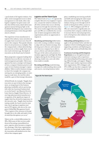 34

2012 16th annual THIRD-PARTY LOGISTICS study

– particularly in the logistics industry. Too
often, senior management turns to talent
management in crisis mode, when a key
logistics employee has given notice and
they dust off that musty, dated talent management manual sitting up high on the
bookshelf. Development may consist of an
annual performance review that gets filed
away in a drawer.
The experience of one manufacturer is
typical of the industry: many executives on
its supply chain team boast more than 20
years at the company. That speaks volumes
about its attractiveness as a workplace. But
the company lacks a robust talent development process; as those supply chain executives reach retirement age, the depth of
executives on the bench may be limited.
Many progressive companies leading their
industries focus on effective execution of
total management principles. Talent management becomes a strategic tool integrated into a company’s business practices and
a part of every business manager’s responsibilities. Talent is tied to business strategy,
so that if, for example, the company was
moving into an emerging market, or entering new trade lanes, the need for talent
would be a part of that strategic discussion.
At Kraft Foods, for example, “Supply chain
executives are part of day-to-day management, an integral part of the business
planning roundtable and are partnering
with other key functional business leaders on the board,” says Mauricio Ferreira,
Latin America Supply Chain Director. At
one large pharmaceutical manufacturer,
recognition of the significant impact of
supply chain has elevated its importance in
the executive suite. “Supply chain has been
waiting outside the board room for some
time, but it’s getting recognition now,”
says its VP Logistics, who sits on the company’s Global Risk Management board.
“The eruption of the volcanoes in Europe
brought this to the table and made it front
of mind that disruptions can occur.”
Talent can be a critical differentiator for
3PLs. With many of their services under
threat of becoming commoditized on
price, superior talent becomes a competitive advantage. Only those organizations
with the very best people in place deliver
the innovation and standout service that
will set that company apart.

Logistics and the Talent Cycle
The Talent Cycle in Figure 20 captures the
complete lifecycle of an employee’s experience, not just the initial recruitment, but
all of the activities that occur to develop
that person through the end of his career.
The survey results suggest that many shippers and 3PLs are troubled by the current
state of talent management within their
organizations and see an opportunity to
improve it.
Identifying and Attracting skilled talent
starts with creating a workforce strategy
to align with your business strategy, then
devising ways to discover and communicate what your company has to offer to
attract a diverse and talented workforce.
This part of the talent cycle presents tremendous opportunity and high risk. Risk
is highest during the first 60 days of transitioning a leader into a new role either
from inside or outside.
Recruiting and Hiring entails devising
strategies for understanding talent needs
and sources, executing business/talent

plans, establishing interviewing methods
and skills and managing the talent acquisition investment. Often in the logistics
industry, hiring occurs through word of
mouth or hiring from within; as seen in
Figure 21, 39% of shippers and 37% of
3PLs are concerned or significantly concerned that their company could do more
to increase diverse external perspectives,
such as hiring from other industries (talent recruitment).
Onboarding and Integration processes
apply to the period just before and after an
employee is hired, including planning and
supporting transitions and deploying people in the right teams and leadership roles.
Continuous Learning and Development
Experiences occur through formal and
informal training as well as experienceand relationship-based learning and coaching, follow-through, and support. Shippers
and 3PLs report similar experiences within
their organizations; 36% of shippers and
37% of 3PLs say that their companies’ lack
of a meaningful and objective process of

Figure 20: The Talent Cycle

Succession
Planning
Transitioning

Identifying
and
Attracting

Alignment
of Leadership

The
Talent
Cycle

Recruiting
and Hiring

Promotion
and
Rotation

Engaging
and
Retaining

Onboarding and
Integration

Source: Heidrick  Struggles

Continuous
Learning and
Development
Experiences

 