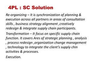 4PL : SC Solution
Re-organizing – It is synchronization of planning &
execution across all partners in areas of consultation
skills , business strategy alignment ,creatively
redesign & integrate supply chain participants.
Transformation – It focus on specific supply chain
function. It covers Ares of strategic planning , analysis
, process redesign ,organization change management
, technology to integrate the client’s supply chin
activities & processes.
Execution.
 