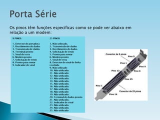 Os pinos têm funções específicas como se pode ver abaixo em
relação a um modem:

 