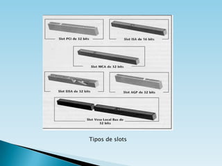 Tipos de slots

 