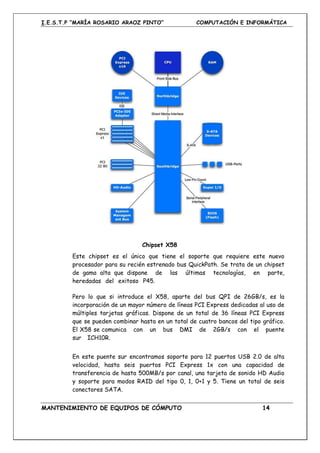I.E.S.T.P “MARÍA ROSARIO ARAOZ PINTO” COMPUTACIÓN E INFORMÁTICA
MANTENIMIENTO DE EQUIPOS DE CÓMPUTO 14
Chipset X58
Este chipset es el único que tiene el soporte que requiere este nuevo
procesador para su recién estrenado bus QuickPath. Se trata de un chipset
de gama alta que dispone de las últimas tecnologías, en parte,
heredadas del exitoso P45.
Pero lo que si introduce el X58, aparte del bus QPI de 26GB/s, es la
incorporación de un mayor número de líneas PCI Express dedicadas al uso de
múltiples tarjetas gráficas. Dispone de un total de 36 líneas PCI Express
que se pueden combinar hasta en un total de cuatro bancos del tipo gráfico.
El X58 se comunica con un bus DMI de 2GB/s con el puente
sur ICH10R.
En este puente sur encontramos soporte para 12 puertos USB 2.0 de alta
velocidad, hasta seis puertos PCI Express 1x con una capacidad de
transferencia de hasta 500MB/s por canal, una tarjeta de sonido HD Audio
y soporte para modos RAID del tipo 0, 1, 0+1 y 5. Tiene un total de seis
conectores SATA.
 