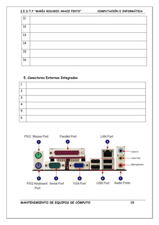 I.E.S.T.P “MARÍA ROSARIO ARAOZ PINTO” COMPUTACIÓN E INFORMÁTICA
MANTENIMIENTO DE EQUIPOS DE CÓMPUTO 19
11
12
13
14
15
16
5. Conectores Externos Integrados
1
2
3
4
5
6
 