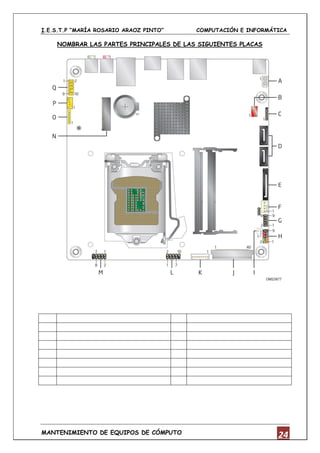 I.E.S.T.P “MARÍA ROSARIO ARAOZ PINTO” COMPUTACIÓN E INFORMÁTICA
MANTENIMIENTO DE EQUIPOS DE CÓMPUTO
24
NOMBRAR LAS PARTES PRINCIPALES DE LAS SIGUIENTES PLACAS
 