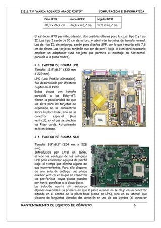 I.E.S.T.P “MARÍA ROSARIO ARAOZ PINTO” COMPUTACIÓN E INFORMÁTICA
MANTENIMIENTO DE EQUIPOS DE CÓMPUTO 6
Pico BTX microBTX regularBTX
20,3 x 26,7 cm 26,4 x 26,7 cm 32,5 x 26,7 cm
El estándar BTX permite, además, dos posibles alturas para la caja: tipo I y tipo
II. Las tipo I serán de 10 cm de altura, y admitirán tarjetas de tamaño normal.
Las de tipo II, sin embargo, serán para diseños SFF, por lo que tendrán sólo 7,6
cm de altura. Las tarjetas tendrán que ser de perfil bajo, o bien será necesario
emplear un adaptador (una tarjeta que permita el montaje en horizontal,
paralelo a la placa madre).
2.3. FACTOR DE FORMA LPX
Tamaño: 12,9”x8,9" (330 mm
x 229 mm).
LPX (Low Profile eXtension),
fue desarrollada por Western
Digital en el 1990.
Estas placas con tamaño
parecido a las Baby-AT,
tienen la peculiaridad de que
los slots para las tarjetas de
expansión no se encuentran
sobre la placa base, sino en un
conector especial (bus
vertical), en el que se pinchan
las Riser cards. Actualmente
está en desuso.
2.4. FACTOR DE FORMA NLX
Tamaño: 9,9”x8,9" (254 mm x 228
mm).
Introducido por Intel en 1996,
ofrece las ventajas de las antiguas
LPX para ensamblar equipos de perfil
bajo, al tiempo que elimina alguno de
sus inconvenientes. Para ello dispone
de una solución análoga; una placa
auxiliar vertical en la que se conectan
los periféricos, cuyas placas quedan
por tanto, paralelas a la placa-base.
La solución aporta sin embargo
algunas novedades: La primera es que la placa auxiliar no se aloja en un conector
situado en el centro de la placa-base (como en LPX), sino en su lateral, que
dispone de lengüetas doradas de conexión en uno de sus bordes (el conector
 