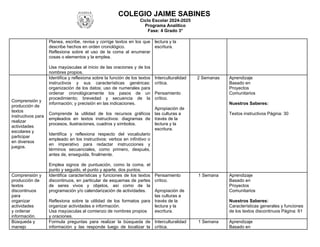 3°Planeacion anual para el tercer grado de primaria | DOCX