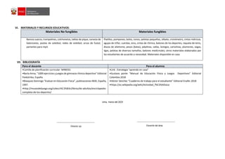 VI. MATERIALES Y RECURSOS EDUCATIVOS:
Materiales No fungibles Materiales fungibles
Bancos suecos, trampolines, colchonetas, tablas de pique, canasta de
baloncesto, postes de voleibol, redes de voleibol, arcos de fustal,
parlantes para mp3.
Platillos, pompones, bolos, conos, pelotas pequeñas, silbato, cronómetro, cintas métricas,
agujas de inflar, cuerdas, aros, cintas de rítmica, balones de los deportes, raqueta de tenis,
discos de atletismo, pesos (balas), jabalinas, vallas, testigos, cartulinas, plumones, sogas,
ligas, pelotas de diversos tamaños, balones medicinales, otros materiales elaborados por
los estudiantes de acuerdo a necesidad. Materiales disponible en casa
VII. BIBLIOGRAFÍA
Para el docente Para el alumno
•Cartilla de planificación curricular- MINEDU
•Barta Anna, “1000 ejercicios y juegos de gimnasia rítmica deportiva” Editorial
Paidotribo, España.
•Blasquez Domingo “Evaluar en Educación Física”, publicaciones INDE, España,
1997.
•http://museodeljuego.org/colecci%C3%B3n/libros/de-adultos/enciclopedia-
completa-de-los-deportes/
•Link : Estrategia “aprendo en casa”
•Gustavo ponte “Manual de Educación Física y Juegos Deportivos” Editorial
Colombia.2018
•Héctor Sánchez “Cuaderno de trabajo para el estudiante” Editorial Enafer.2018
•https://es.wikipedia.org/wiki/Actividad_f%C3%ADsica
Lima, marzo del 2023
Director (a) Docente del área
 