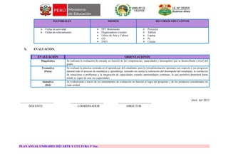 PLAN ANUAL UNIDADES 2023 ARTE Y CULTURA 3° Sec.
MATERIALES MEDIOS RECURSOS EDUCATIVOS
 Fichas de actividad
 Fichas de reforzamiento
 PPT Multimedia
 Organizadores visuales
 Libros de Arte y Cultura
 CD
 DVD
 Proyector
 Tableta
 Laptop
 Pc
 Celular
X. EVALUACIÓN.
EVALUACIÓN ORIENTACIONES
Diagnóstica Se realizará la evaluación de entrada, en función de las competencias, capacidades y desempeños que se desarrollarán a nivel del
grado.
Formativa
(Para)
Se evaluará la práctica centrada en el aprendizaje del estudiante, para la retroalimentación oportuna con respecto a sus progresos
durante todo el proceso de enseñanza y aprendizaje; teniendo en cuenta la valoración del desempeño del estudiante, la resolución
de situaciones o problemas y la integración de capacidades creando oportunidades continuas, lo que permitirá demostrar hasta
dónde es capaz de usar sus capacidades.
Sumativa
(Del)
Se evidenciarán a través de los instrumentos de evaluación en función al logro del propósito y de los productos considerados en
cada unidad.
Abril del 2023
DOCENTE COORDINADOR DIRECTOR
 