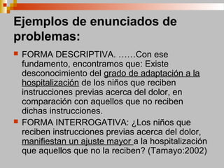 Ejemplos de enunciados de
problemas:
 FORMA DESCRIPTIVA. ……Con ese
fundamento, encontramos que: Existe
desconocimiento del grado de adaptación a la
hospitalización de los niños que reciben
instrucciones previas acerca del dolor, en
comparación con aquellos que no reciben
dichas instrucciones.
 FORMA INTERROGATIVA: ¿Los niños que
reciben instrucciones previas acerca del dolor,
manifiestan un ajuste mayor a la hospitalización
que aquellos que no la reciben? (Tamayo:2002)
 