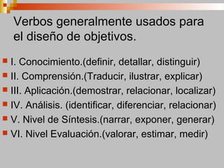 Verbos generalmente usados para
el diseño de objetivos.
 I. Conocimiento.(definir, detallar, distinguir)
 II. Comprensión.(Traducir, ilustrar, explicar)
 III. Aplicación.(demostrar, relacionar, localizar)
 IV. Análisis. (identificar, diferenciar, relacionar)
 V. Nivel de Síntesis.(narrar, exponer, generar)
 VI. Nivel Evaluación.(valorar, estimar, medir)
 