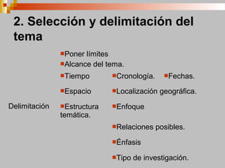 2. Selección y delimitación del
tema
Delimitación
Poner límites
Alcance del tema.
Tiempo Cronología. Fechas.
Espacio Localización geográfica.
Estructura
temática.
Enfoque
Relaciones posibles.
Énfasis
Tipo de investigación.
 