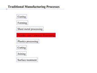 Traditional Manufacturing Processes Casting Forming Sheet metal processing Cutting Joining Powder- and Ceramics Processing Plastics processing Surface treatment 