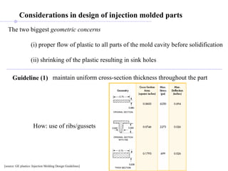 Considerations in design of injection molded parts   The two biggest  geometric concerns (i) proper flow of plastic to all parts of the mold cavity before solidification (ii) shrinking of the plastic resulting in sink holes  Guideline (1)   maintain uniform cross-section thickness throughout the part  How: use of ribs/gussets [source: GE plastics: Injection Molding Design Guidelines]  