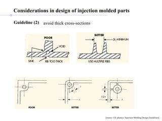 Considerations in design of injection molded parts   Guideline (2)   avoid thick cross-sections [source: GE plastics: Injection Molding Design Guidelines]  