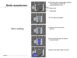 Injection moulding process, tools and equipment | PPT