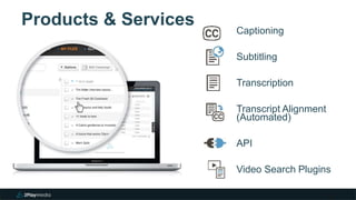 Products & Services
2
Captioning
Subtitling
Transcription
Transcript Alignment
(Automated)
API
Video Search Plugins
 