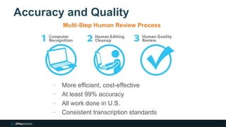 Accuracy and Quality
3
Multi-Step Human Review Process
‣ More efficient, cost-effective
‣ At least 99% accuracy
‣ All work done in U.S.
‣ Consistent transcription standards
 
