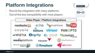 Platform Integrations
3
‣ Round-trip integration with many platforms
‣ Out-of-the-box compatibility with most players
Video Player / Platform Integrations
 
