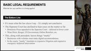 3PLAYMEDIA
AKEA
BASIC LEGAL REQUIREMENTS
What the law says and how it is being applied
The Bottom Line
• It’s more what the law doesn’t say – It’s simply not conclusive
• The Supreme Court has declined to hear cases on the matter so far
• Dominoes Pizza appealed to the Supreme Court – deferred to lower court
• Winn Dixie, Kroger, US Government, Online Retailers, etc.
• This, along with precedent, leaves things “murky”
• Businesses with websites must make digital accommodations
• In the courts, “murky” translates to expensive litigation and expensive
emergency technical intervention
13
 