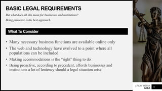 3PLAYMEDIA
AKEA
BASIC LEGAL REQUIREMENTS
But what does all this mean for businesses and institutions?
Being proactive is the best approach.
What ToConsider
• Many necessary business functions are available online only
• The web and technology have evolved to a point where all
populations can be included
• Making accommodations is the “right” thing to do
• Being proactive, according to precedent, affords businesses and
institutions a lot of leniency should a legal situation arise
14
 