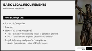 3PLAYMEDIA
AKEA
BASIC LEGAL REQUIREMENTS
Overview of the legal process
HowItAllPlays Out
• Letter of Complaint
• Lawsuit
• Have You Been Proactive?
• Yes – Leniency in resolving issues is generally granted
• No – Deadlines are imposed (not usually lenient)
• Legal follow-up and proof of compliance
• Audit, Remediation, Letter of Conformance
15
 