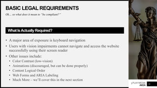 3PLAYMEDIA
AKEA
BASIC LEGAL REQUIREMENTS
Ok… so what does it mean to “be compliant?”
What IsActually Required?
• A major area of exposure is keyboard navigation
• Users with vision impairments cannot navigate and access the website
successfully using their screen reader
• Other issues include:
• Color Contrast (low-vision)
• Animations (discouraged, but can be done properly)
• Content Logical Order
• Web Forms and ARIA Labeling
• Much More – we’ll cover this in the next section
16
 
