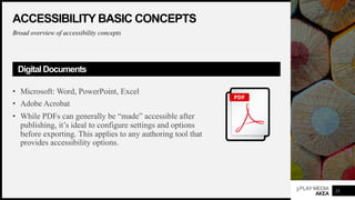 3PLAYMEDIA
AKEA
ACCESSIBILITY BASIC CONCEPTS
Broad overview of accessibility concepts
DigitalDocuments
• Microsoft: Word, PowerPoint, Excel
• Adobe Acrobat
• While PDFs can generally be “made” accessible after
publishing, it’s ideal to configure settings and options
before exporting. This applies to any authoring tool that
provides accessibility options.
23
 