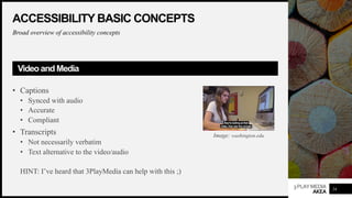 3PLAYMEDIA
AKEA
ACCESSIBILITY BASIC CONCEPTS
Broad overview of accessibility concepts
VideoandMedia
• Captions
• Synced with audio
• Accurate
• Compliant
• Transcripts
• Not necessarily verbatim
• Text alternative to the video/audio
HINT: I’ve heard that 3PlayMedia can help with this ;)
24
Image: washington.edu
 