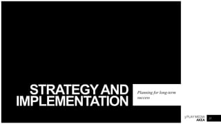 3PLAYMEDIA
AKEA
STRATEGYAND
IMPLEMENTATION
Planning for long-term
success
25
 