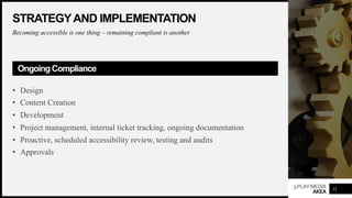 3PLAYMEDIA
AKEA
STRATEGYAND IMPLEMENTATION
Becoming accessible is one thing – remaining compliant is another
OngoingCompliance
• Design
• Content Creation
• Development
• Project management, internal ticket tracking, ongoing documentation
• Proactive, scheduled accessibility review, testing and audits
• Approvals
35
 