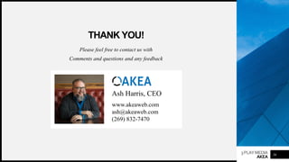 3PLAYMEDIA
AKEA
THANK YOU!
Please feel free to contact us with
Comments and questions and any feedback
36
www.akeaweb.com
ash@akeaweb.com
(269) 832-7470
Ash Harris, CEO
 