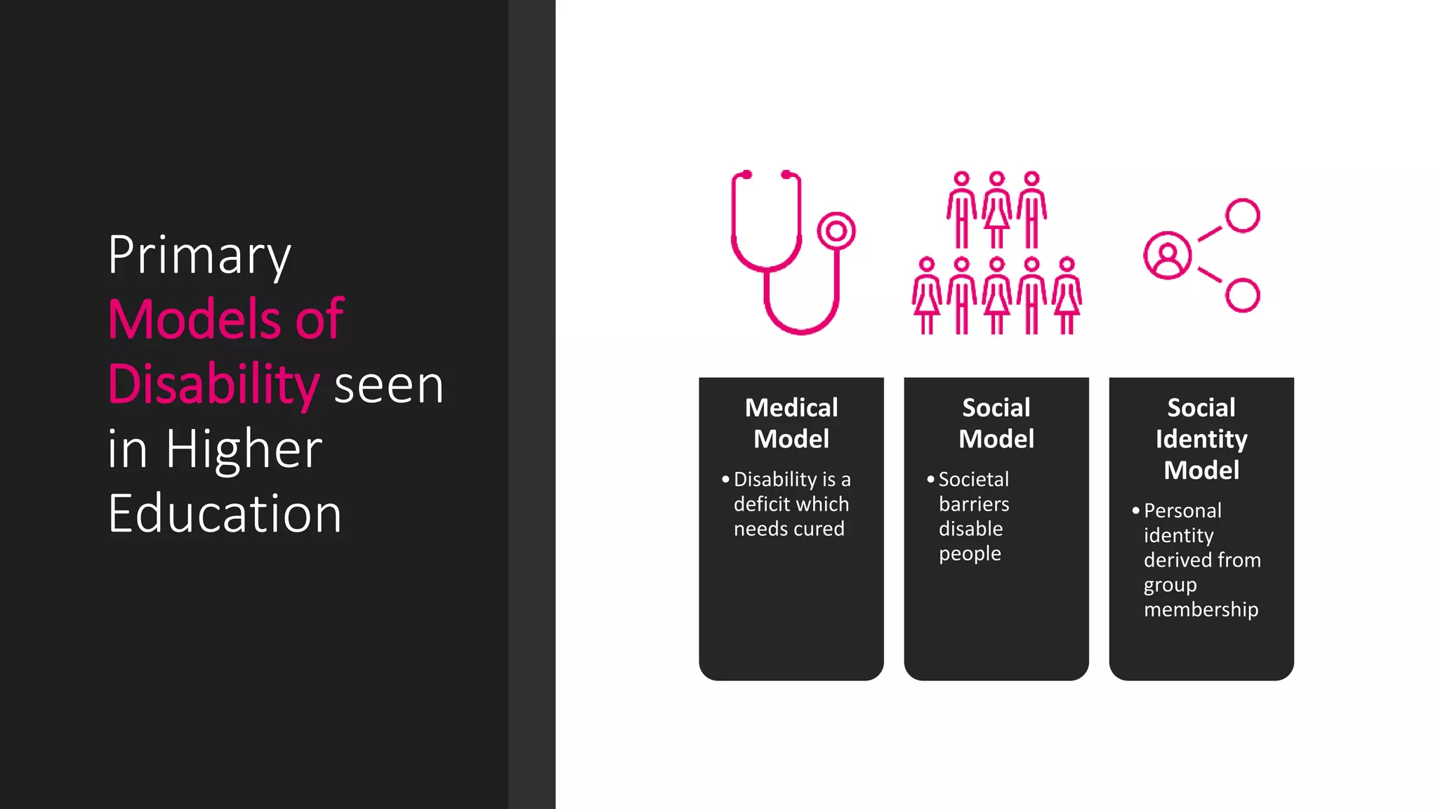 Guide to Digital and Communication Accessibility in Higher Education | PPTX