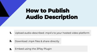 Upload audio-described .mp4’s to your hosted video platform
Download .mp4 ﬁles & share directly
Embed using the 3Play Plugin
 