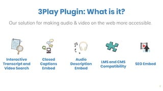 4
3Play Plugin: What is it?
Our solution for making audio & video on the web more accessible.
Interactive
Transcript and
Video Search
Closed
Captions
Embed
SEO Embed
Audio
Description
Embed
LMS and CMS
Compatibility
 