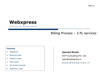 Webxpress
Visibility for Supply Chains




                 Warehouse – Customer Contract Management




                                     Apurva Mankad
                                     ECFY Consulting Pvt. Ltd.
                                     apurva@webxpress.in
                                     w w w. W e b X p r e s s. i n
 