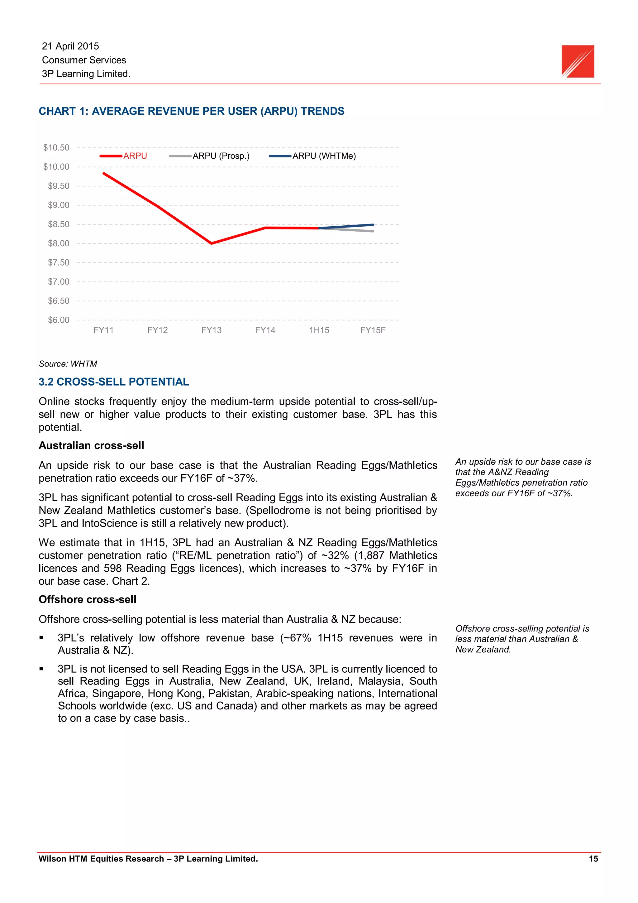 3P Learning (3PL) - Earning from Learning - equity research initiation ...