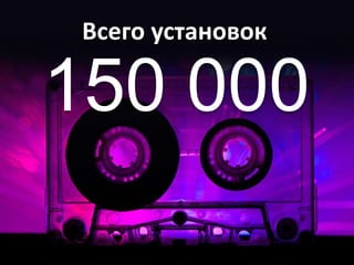 Всего установок
150 000
 