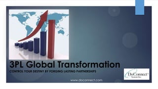 3PL Global Transformation
CONTROL YOUR DESTINY BY FORGING LASTING PARTNERSHIPS

www.doconnect.com

 