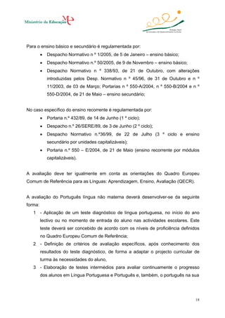 Para o ensino básico e secundário é regulamentada por:
•

Despacho Normativo n º 1/2005, de 5 de Janeiro – ensino básico;

•

Despacho Normativo n.º 50/2005, de 9 de Novembro – ensino básico;

•

Despacho Normativo n º 338/93, de 21 de Outubro, com alterações
introduzidas pelos Desp. Normativo n º 45/96, de 31 de Outubro e n º
11/2003, de 03 de Março; Portarias n º 550-A/2004, n º 550-B/2004 e n º
550-D/2004, de 21 de Maio – ensino secundário;

No caso específico do ensino recorrente é regulamentada por:
•

Portaria n.º 432/89, de 14 de Junho (1 º ciclo);

•

Despacho n.º 26/SERE/89, de 3 de Junho (2 º ciclo);

•

Despacho Normativo n.º36/99, de 22 de Julho (3 º ciclo e ensino
secundário por unidades capitalizáveis);

•

Portaria n.º 550 – E/2004, de 21 de Maio (ensino recorrente por módulos
capitalizáveis).

A avaliação deve ter igualmente em conta as orientações do Quadro Europeu
Comum de Referência para as Línguas: Aprendizagem, Ensino, Avaliação (QECR).

A avaliação do Português língua não materna deverá desenvolver-se da seguinte
forma:
1 - Aplicação de um teste diagnóstico de língua portuguesa, no início do ano
lectivo ou no momento de entrada do aluno nas actividades escolares. Este
teste deverá ser concebido de acordo com os níveis de proficiência definidos
no Quadro Europeu Comum de Referência;
2 - Definição de critérios de avaliação específicos, após conhecimento dos
resultados do teste diagnóstico, de forma a adaptar o projecto curricular de
turma às necessidades do aluno,
3 - Elaboração de testes intermédios para avaliar continuamente o progresso
dos alunos em Língua Portuguesa e Português e, também, o português na sua

18

 